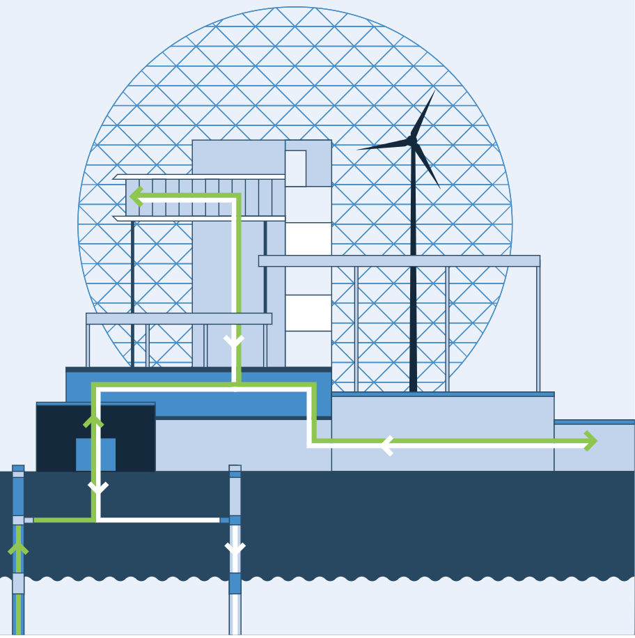 Urban Geothermal Energy in Canada